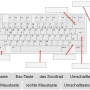 tastatur.png